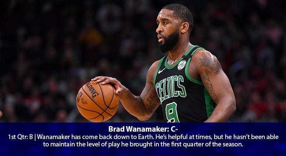 Brad Wanamaker