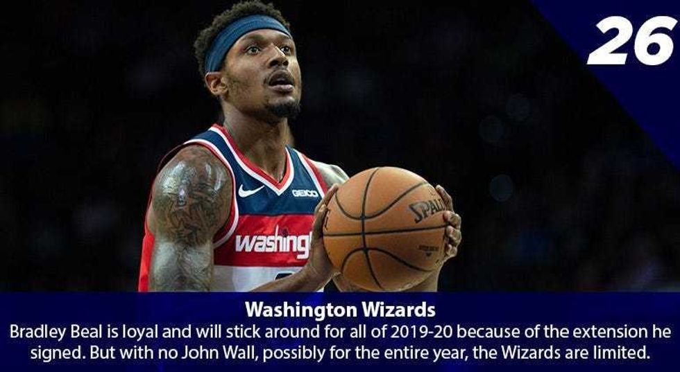 Bradley Beal