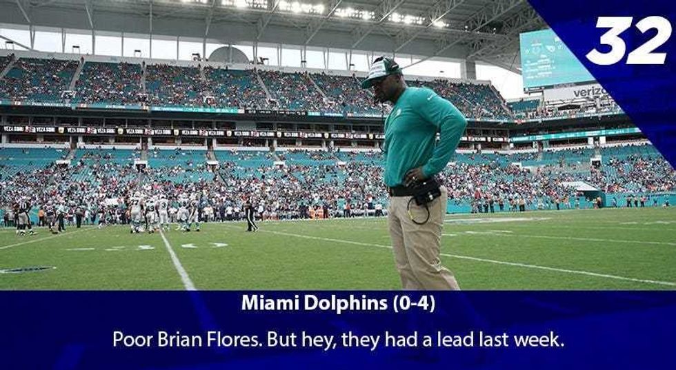 Brian Flores