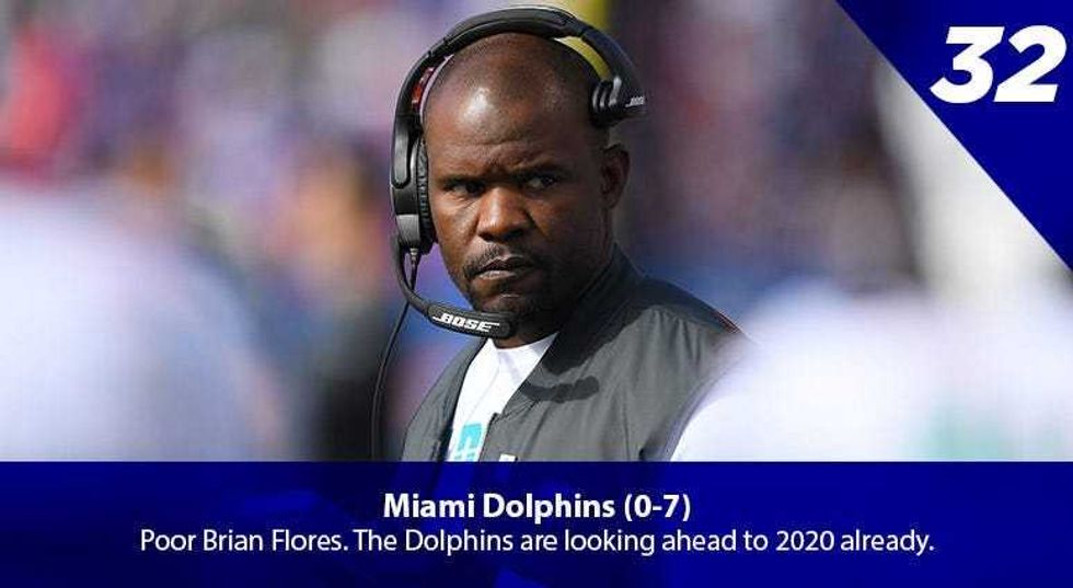 Brian Flores