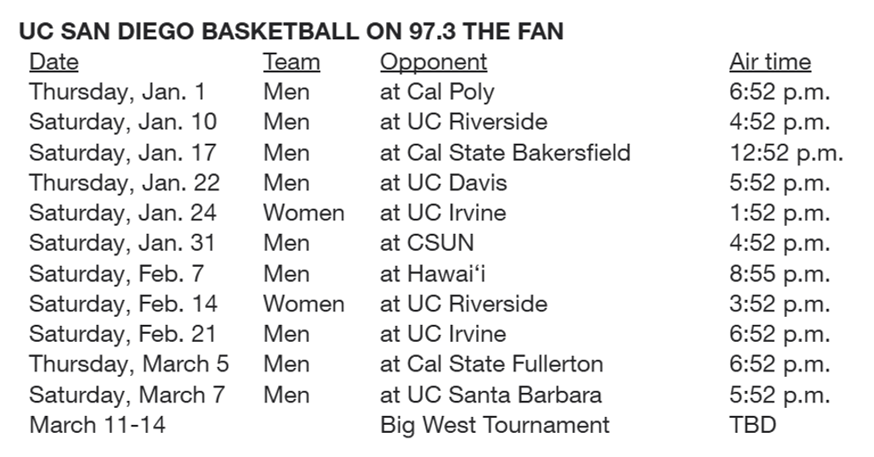 Broadcast schedule