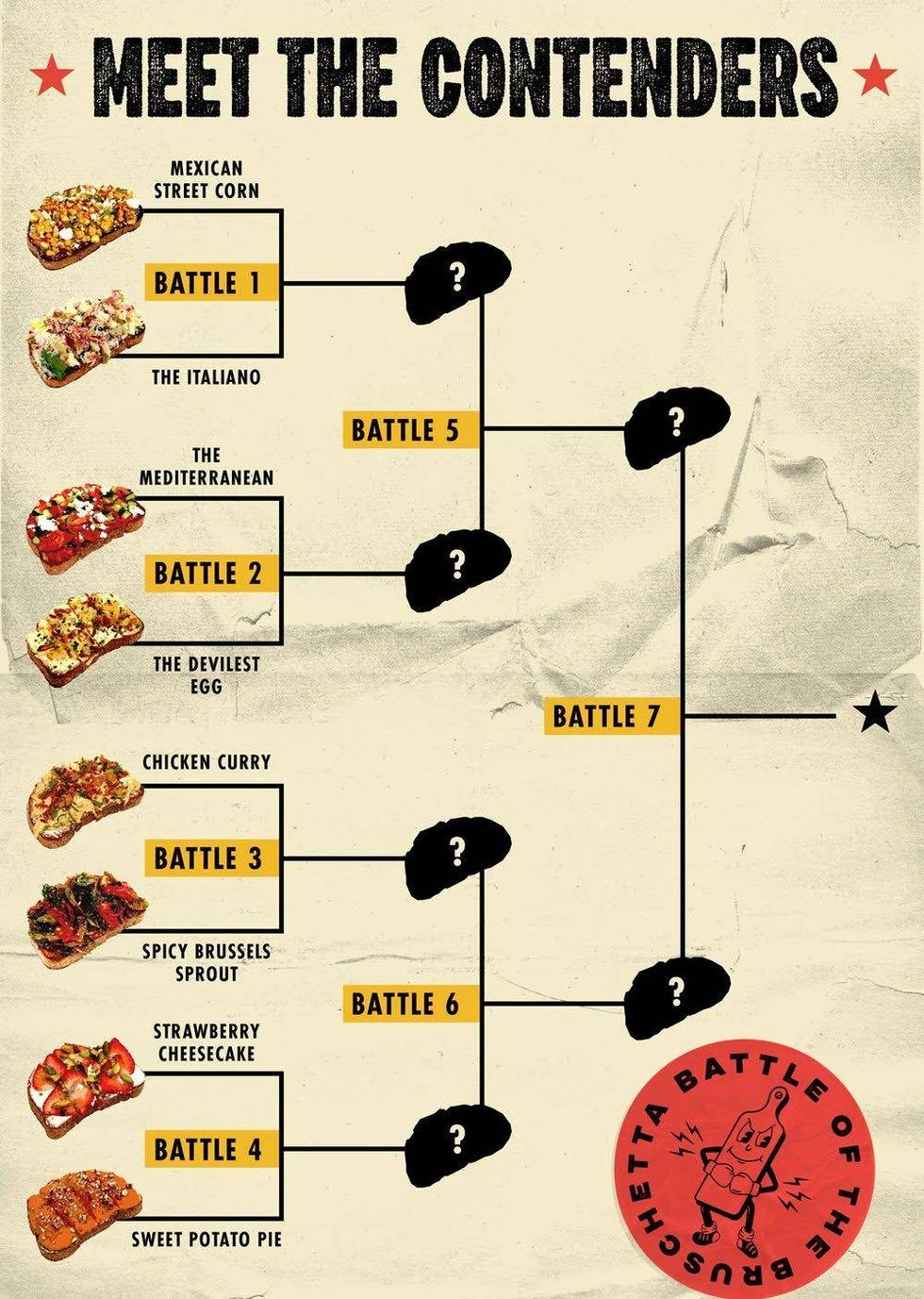 Bruchetta