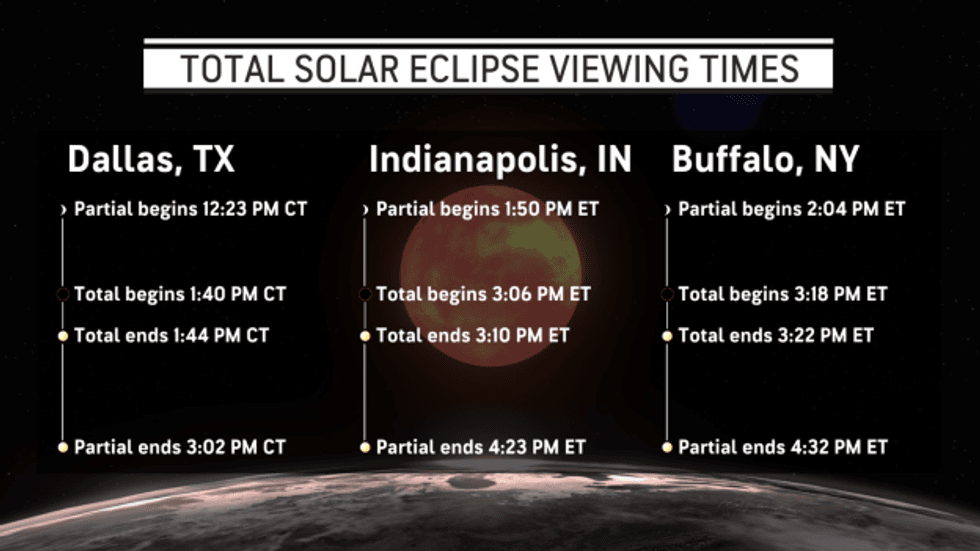 Buffalo Eclipse