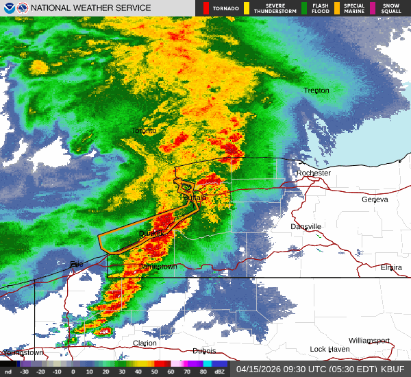 Buffalo radar