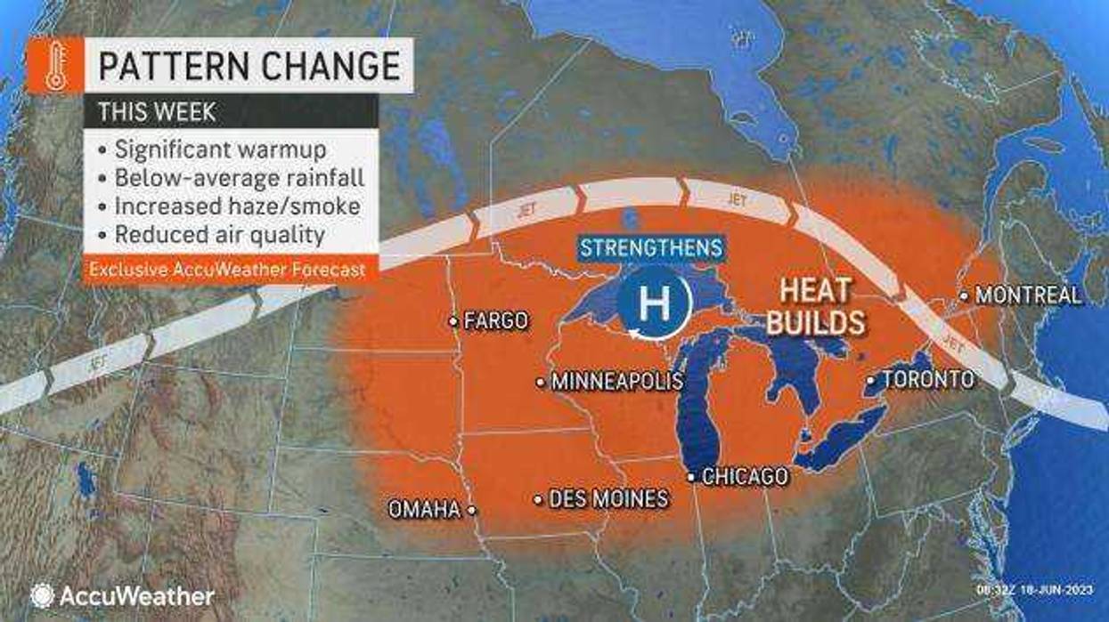 Buffalo Weather