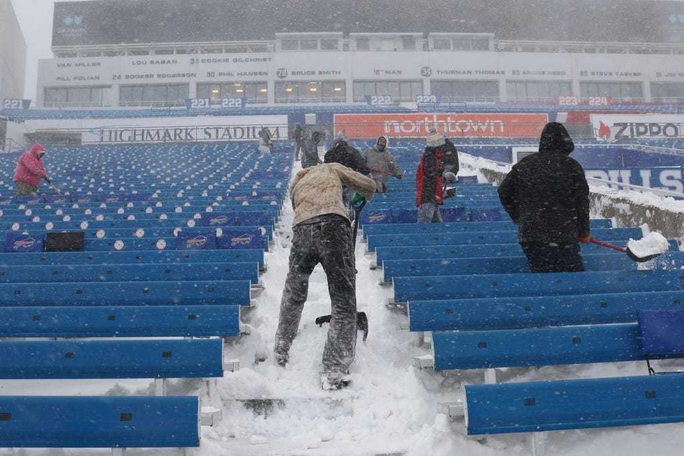 Buffalo Weather