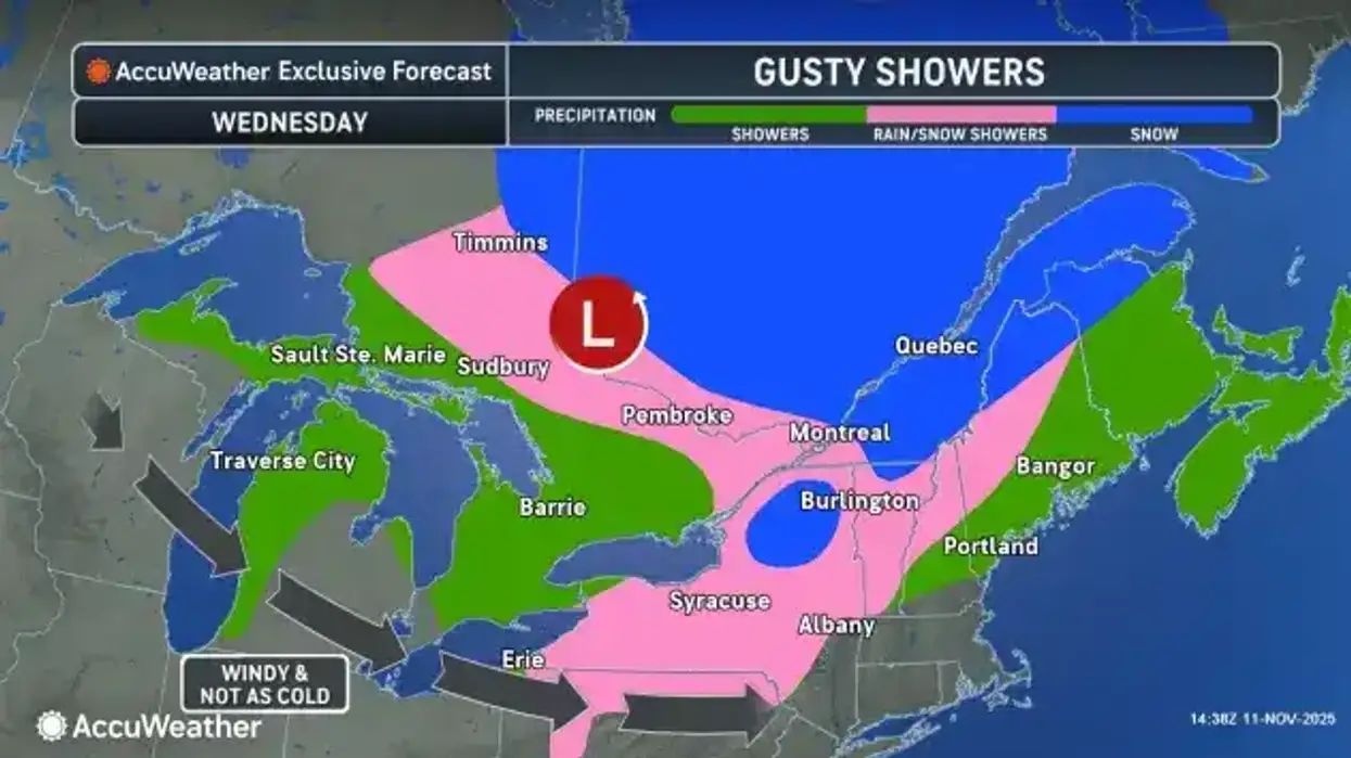 Buffalo weather