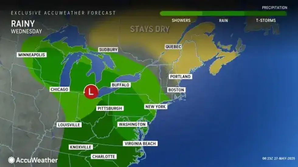 Buffalo weather