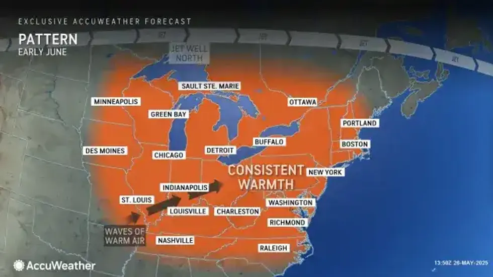 Buffalo weather