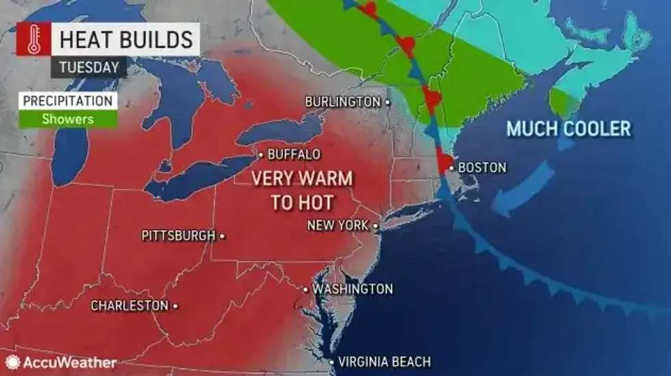 Buffalo weather