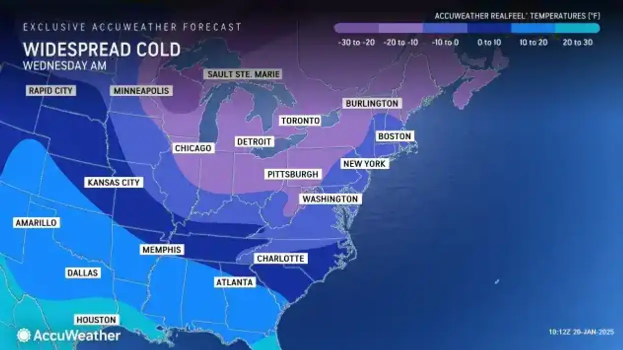 Buffalo weather