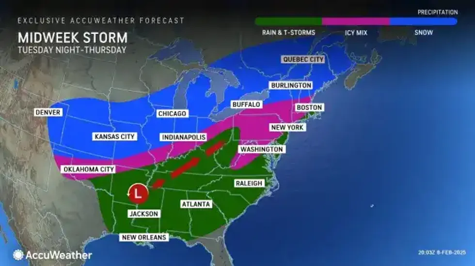 Buffalo Weather