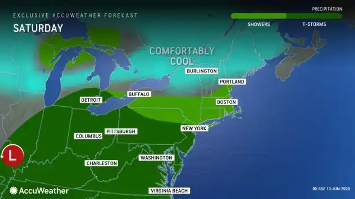 Buffalo Weather