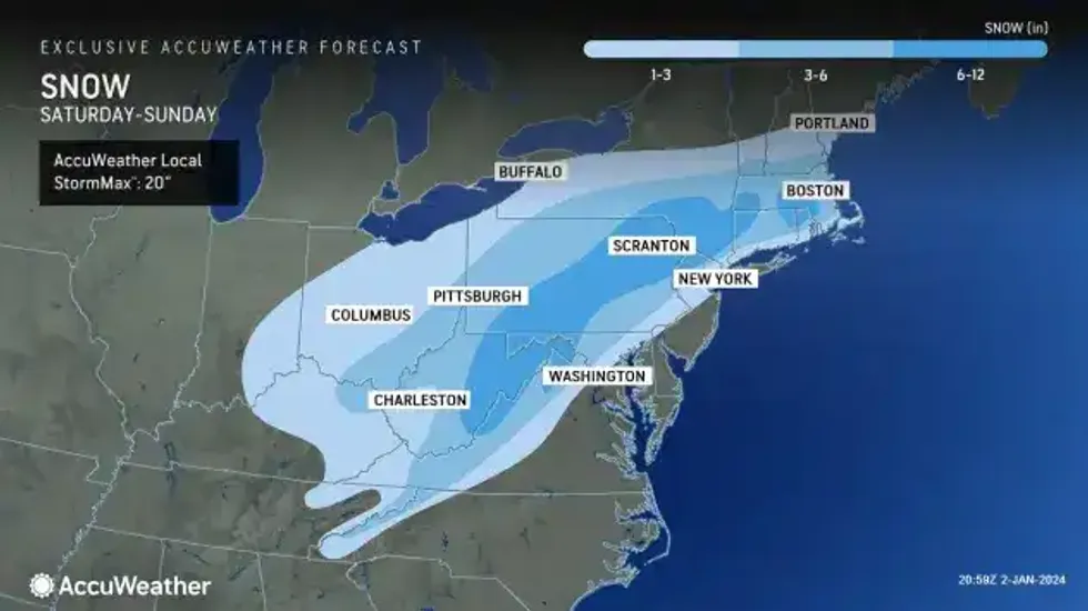 Buffalo Weather