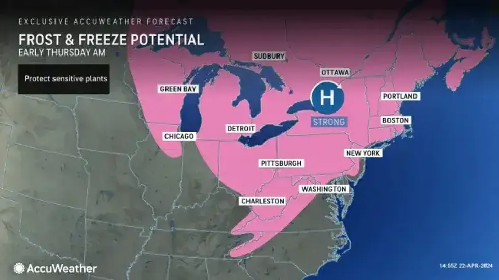 Buffalo weather