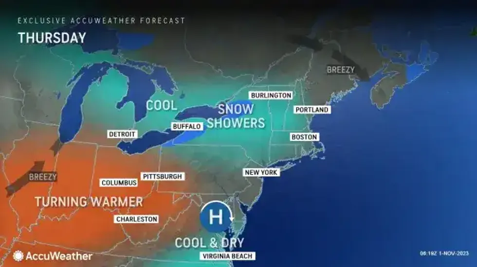 Buffalo Weather