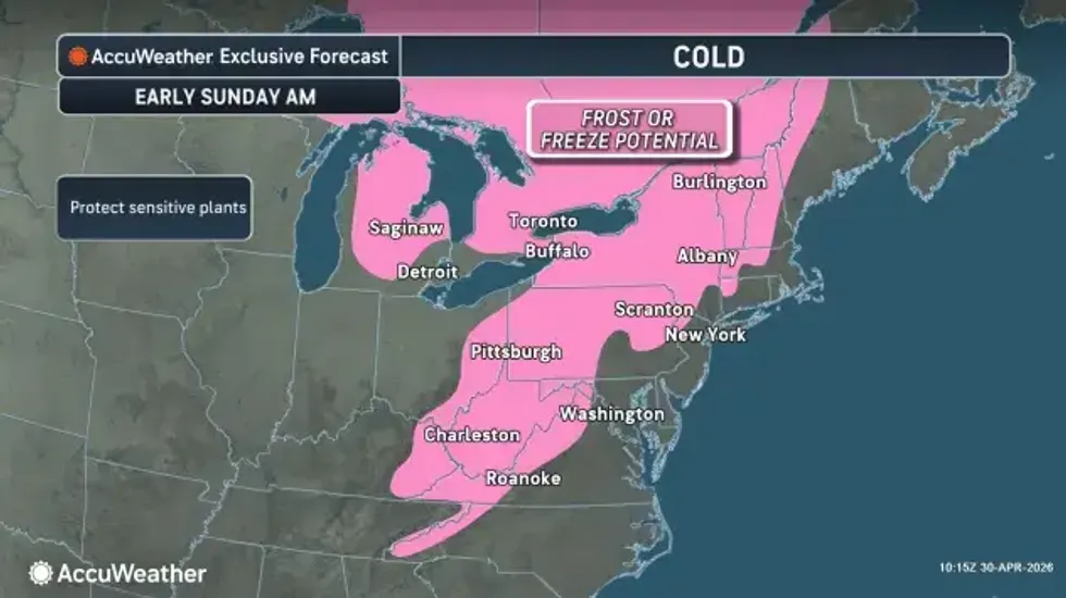 Buffalo weather