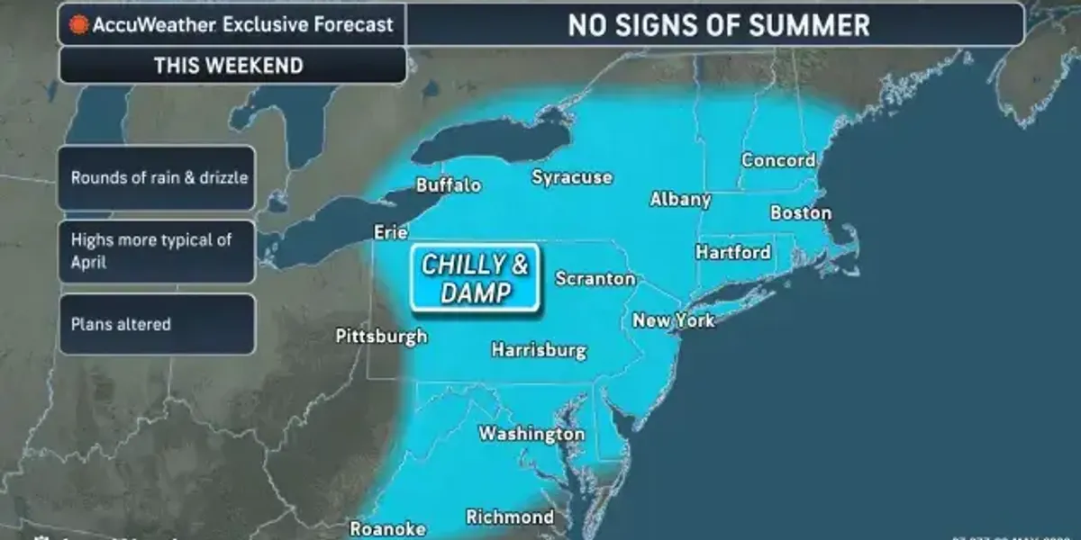 After a Saturday soaker, a warmup awaits WNY