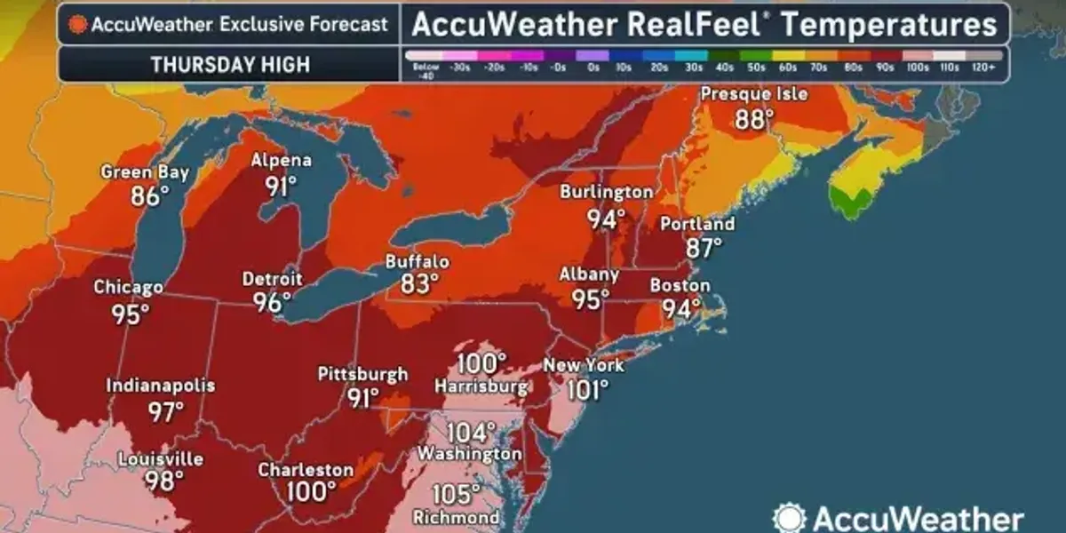 Heat, humidity and a Heat Advisory for portions of WNY
