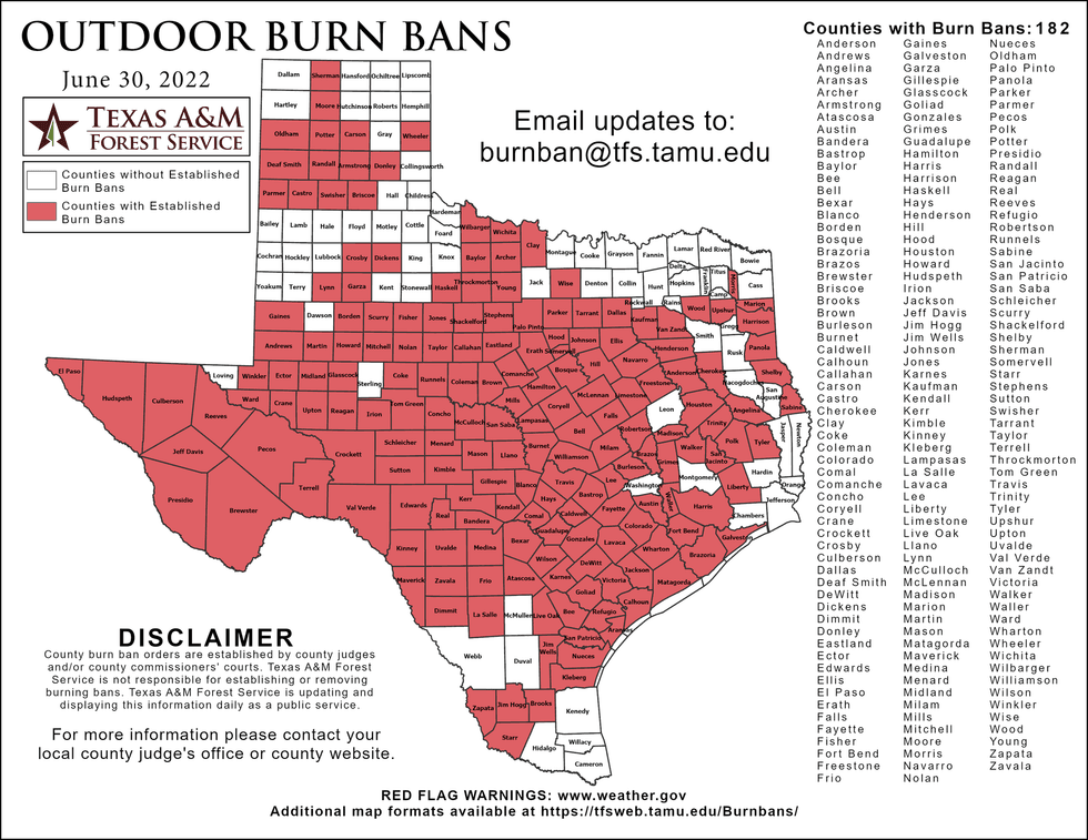 Burn Bans