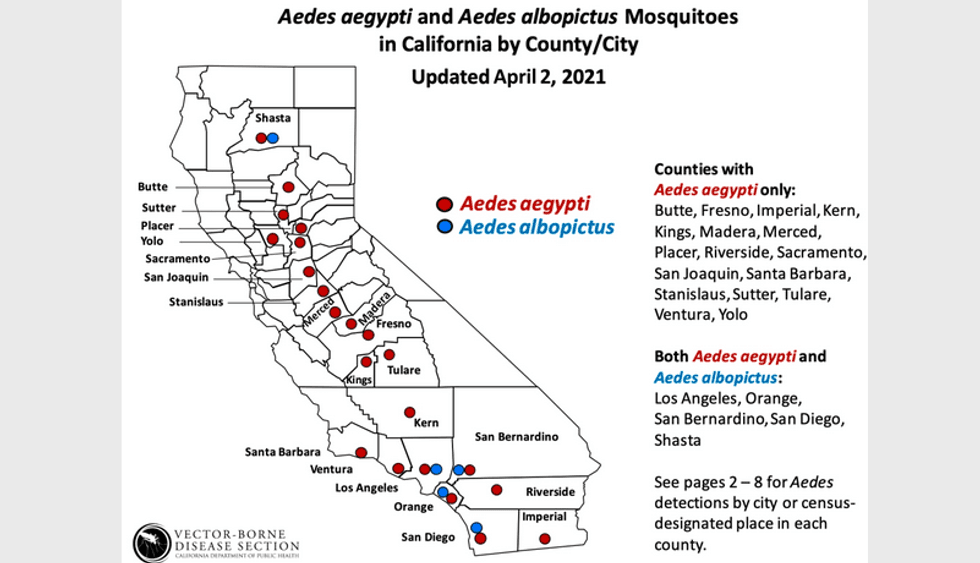 CA Dept. of Public Health