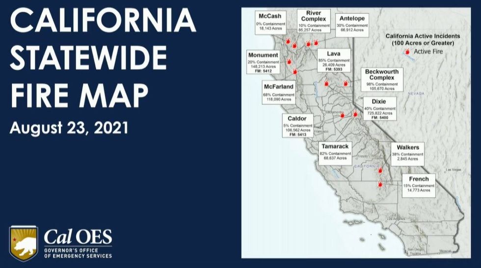 CA Fires 8.23.21