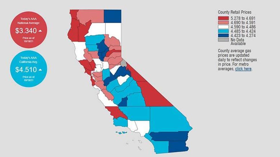 CA Gas prices