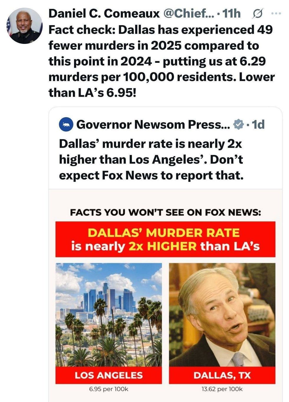 California Governor Gavin Newsom claims Dallas