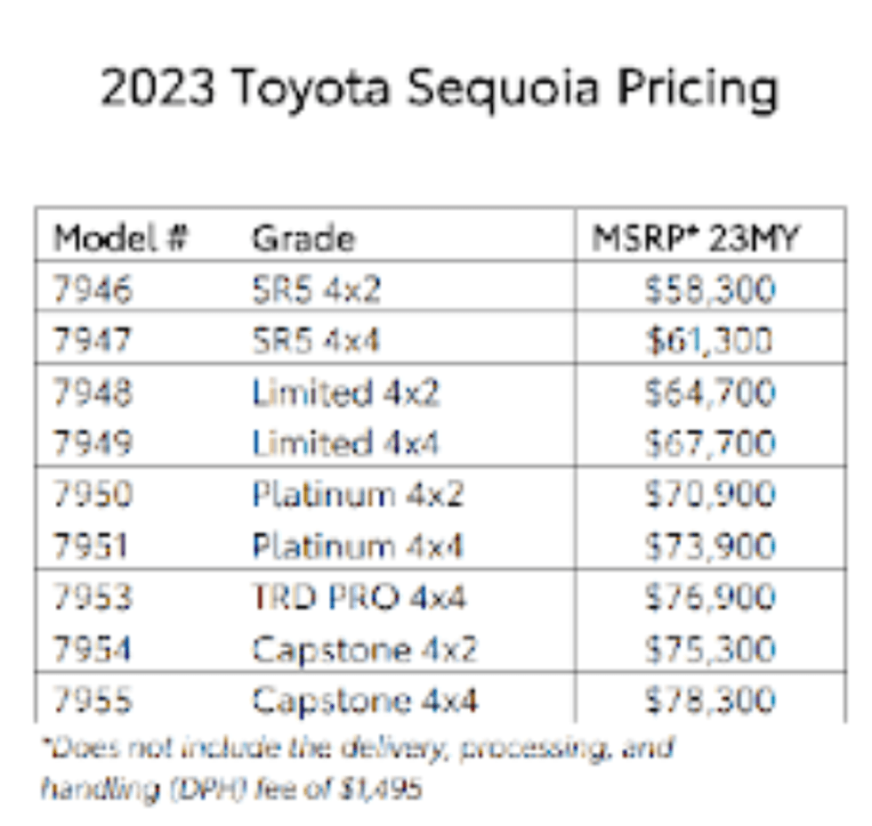 Car price