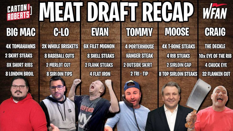 Carton & Roberts 2021 Meat Draft Recap