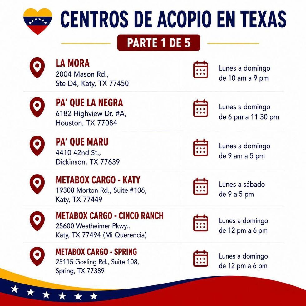 Centros de acopio 1/5