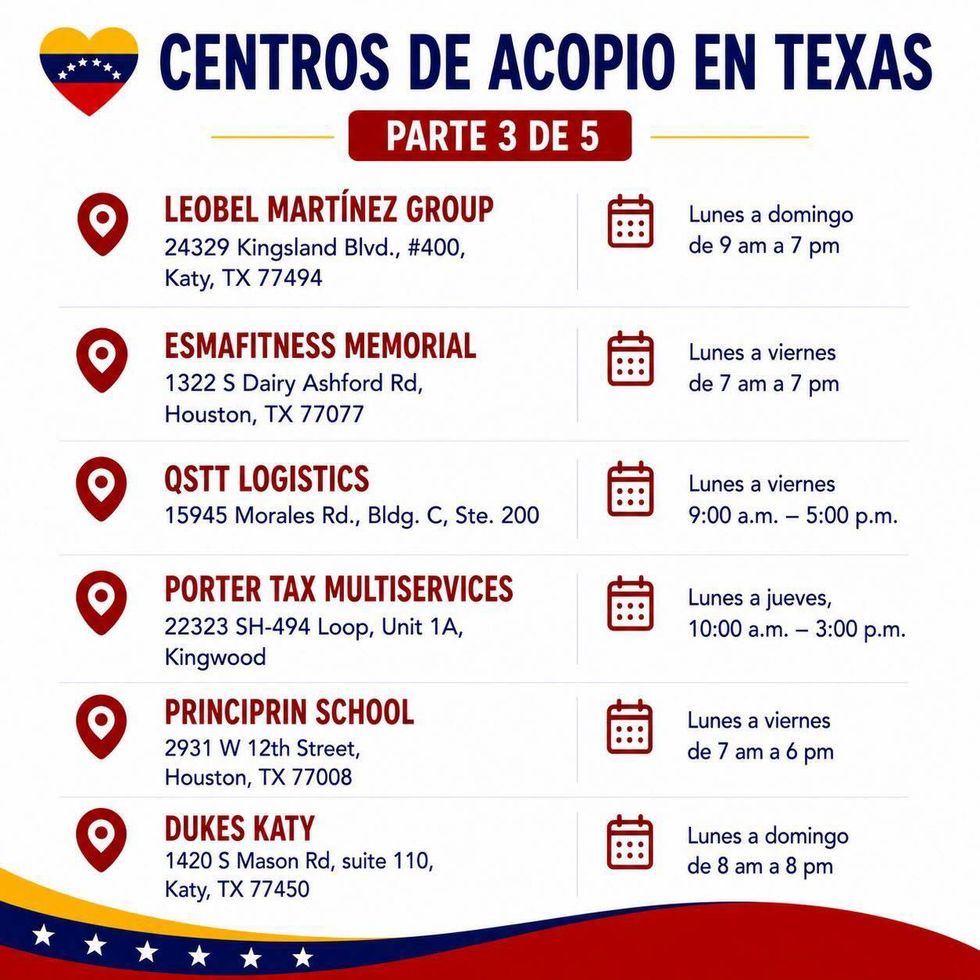 Centros de acopio 3/5