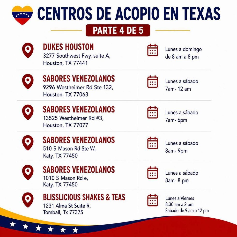 Centros de acopio 4/5