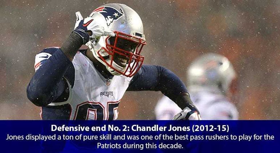 Chandler Jones