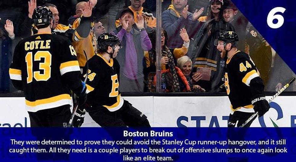 Charlie Coyle, Jake DeBrusk