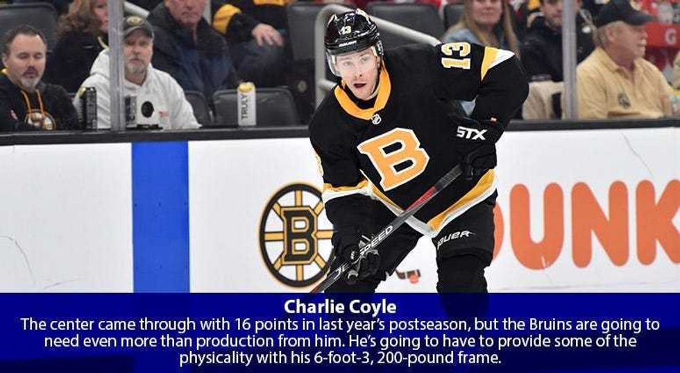 Charlie Coyle