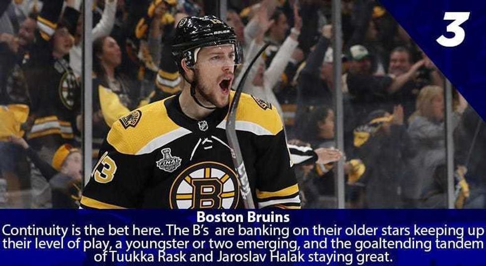 Charlie Coyle