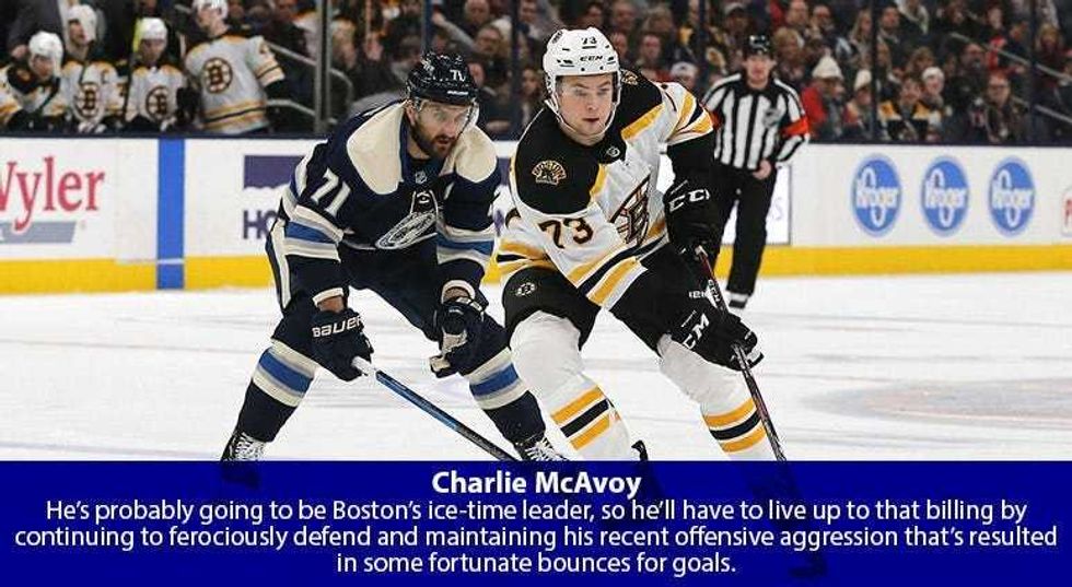 Charlie McAvoy