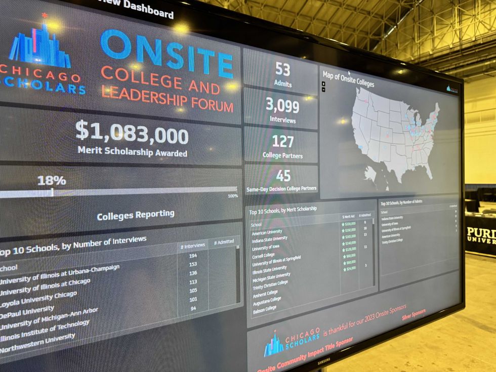 Chicago Scholars leadership board