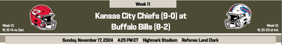 Chiefs at Bills