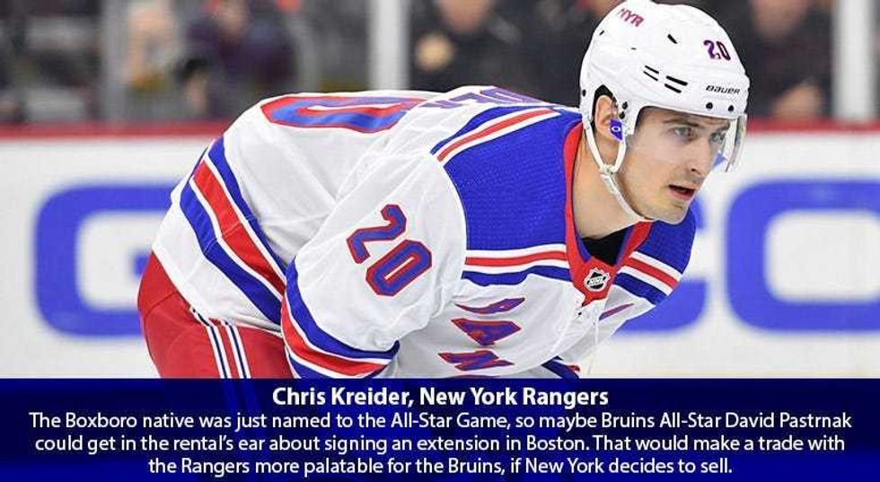 Chris Kreider