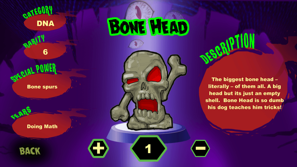 Clicking on a character brings us to our stat sheet