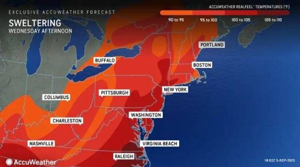 clima nyc