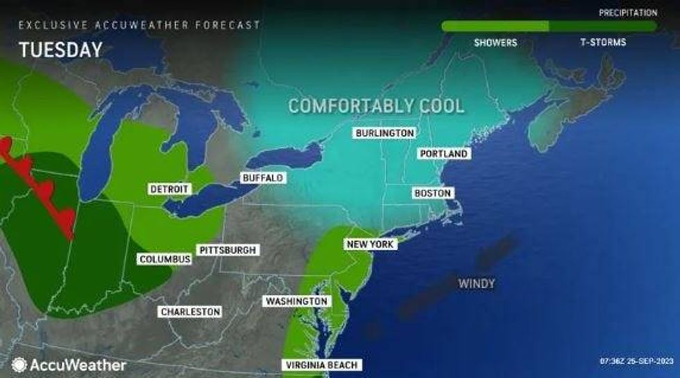 clima nyc