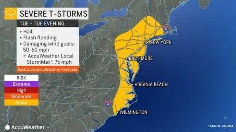 clima nyc