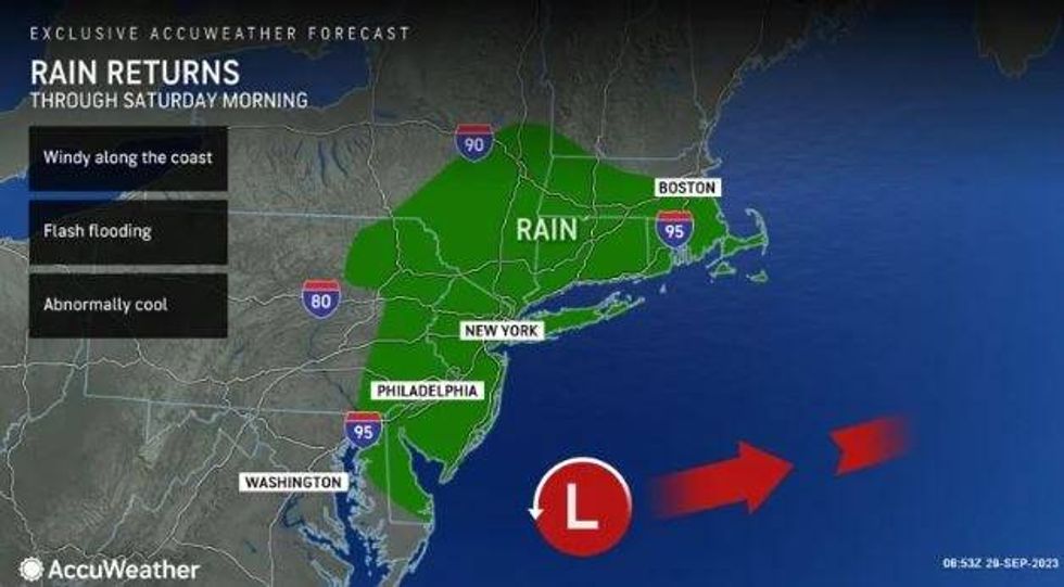 clima nyc