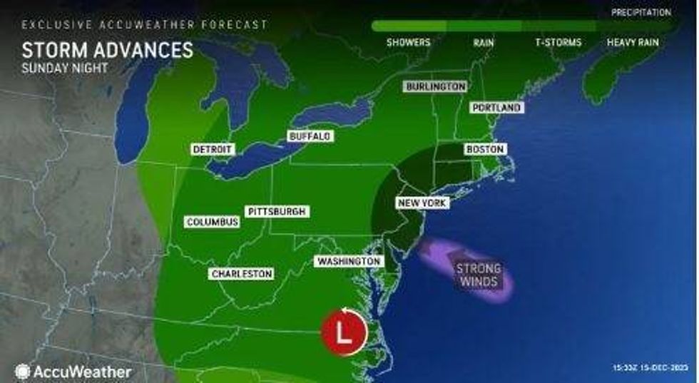 Clima NYC