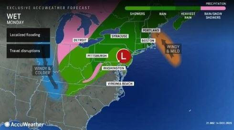 CLIMA NYC