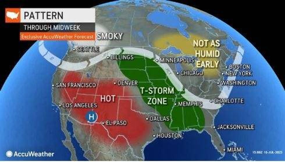 CLIMA NYC