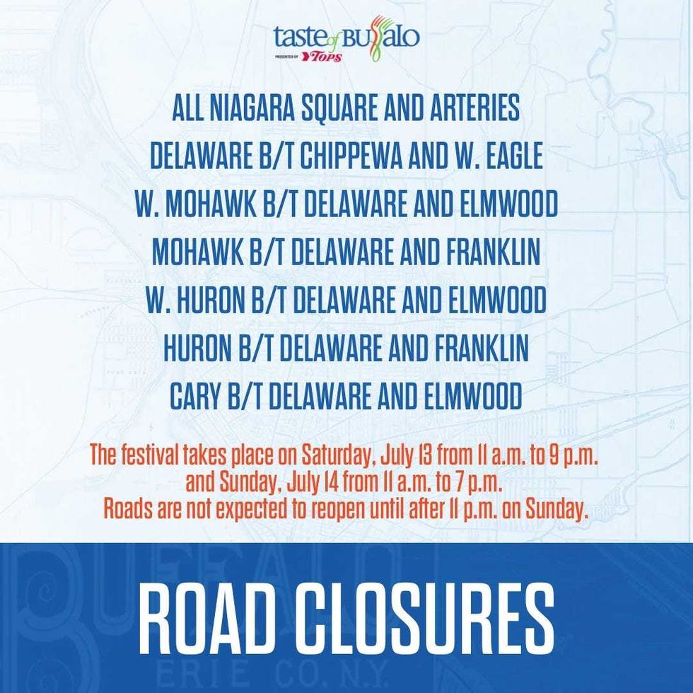 Closures